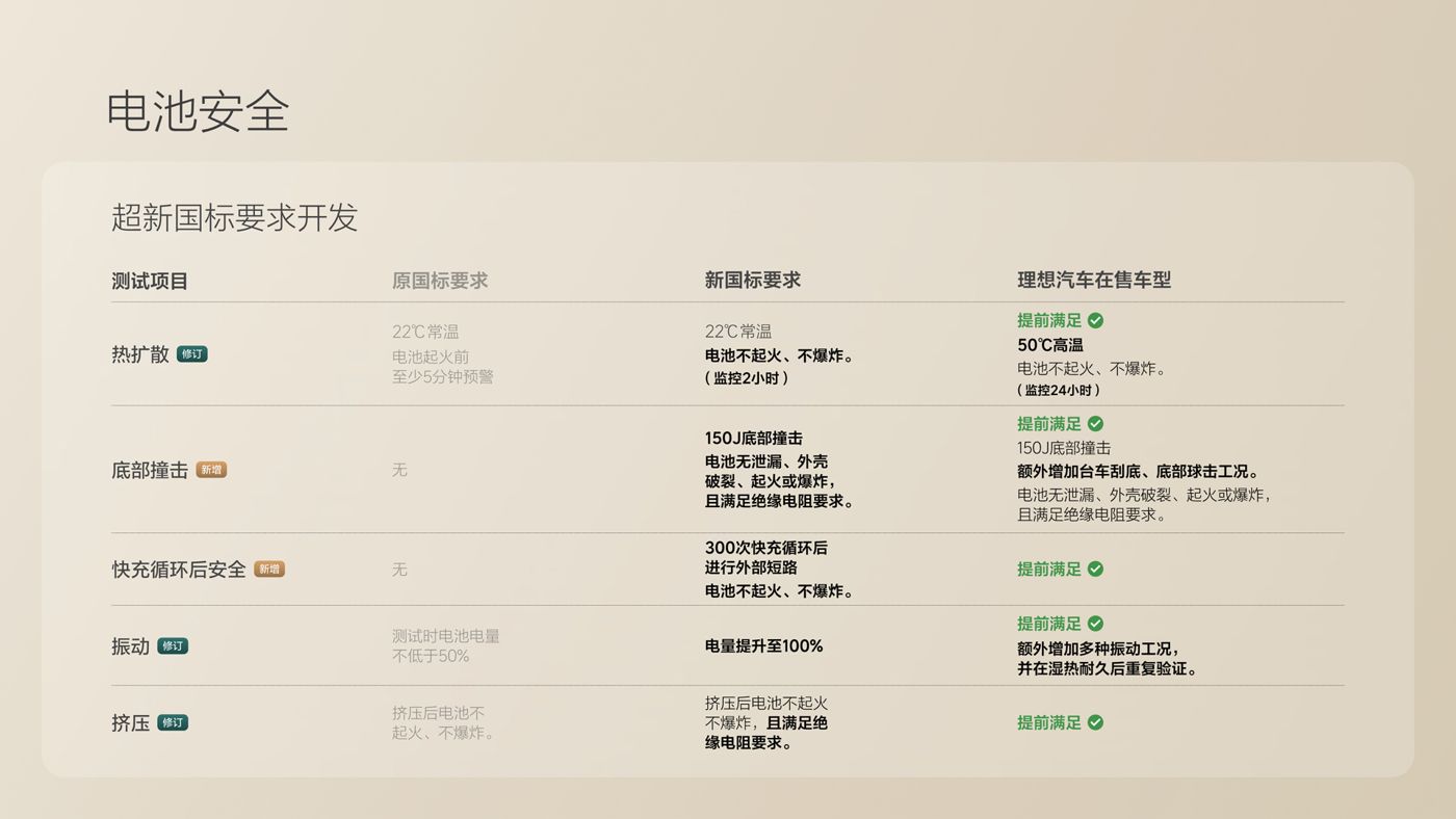 250729_通宝tbi8发布会_16比9_final.078.jpg